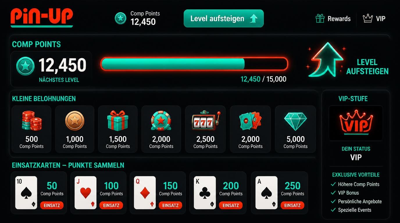 Spieler sammelt Punkte mit jedem Einsatz – Level steigt sichtbar im Interface