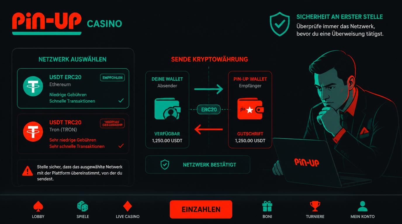 Zwei Krypto-Netzwerke zum Vergleich angezeigt