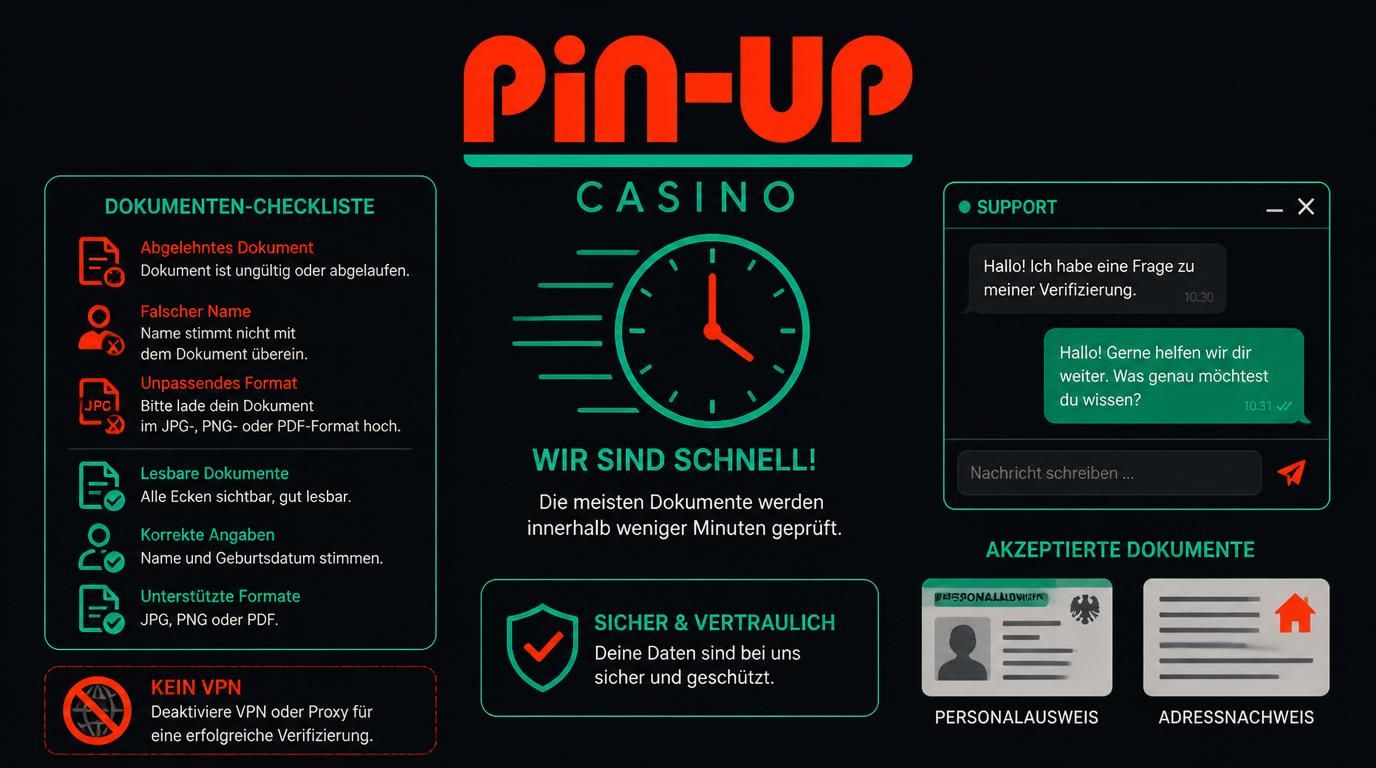 Checkliste typischer Verifizierungsfehler mit Unterstützungsoption